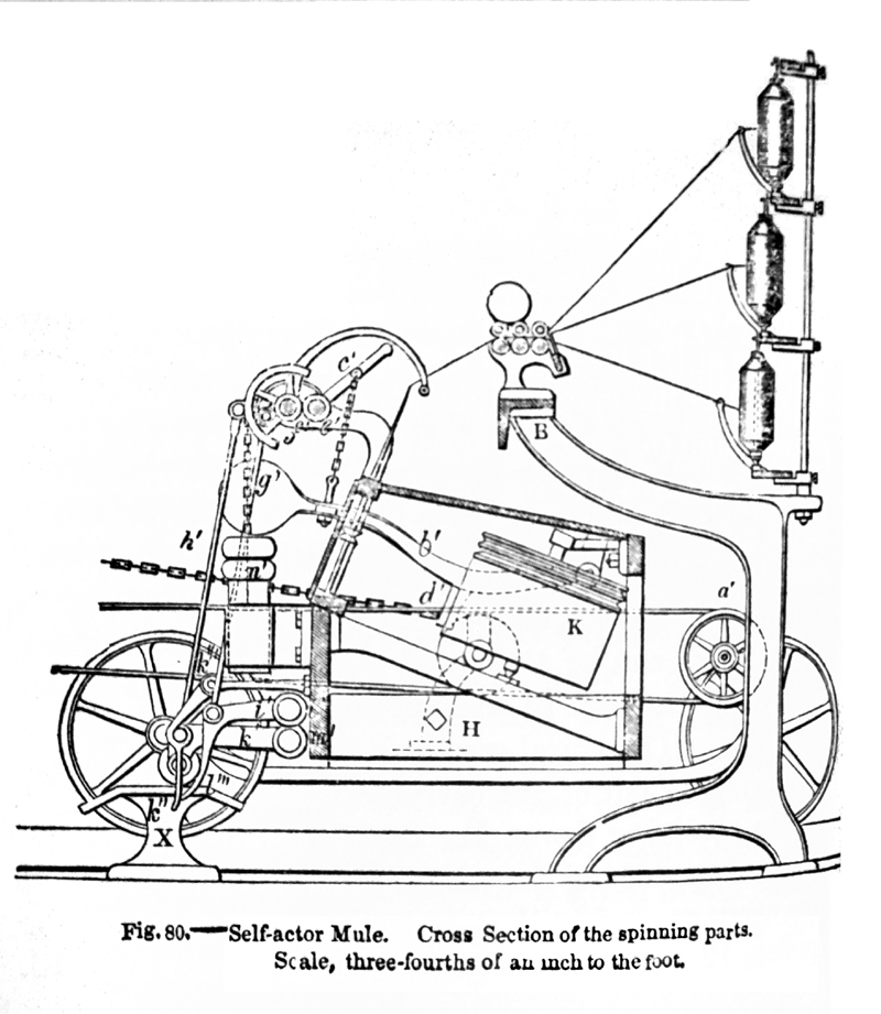 Self-actor Mule, three-quarter scale